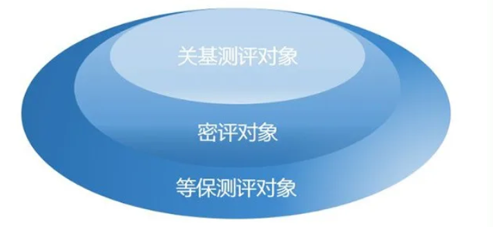 标题图片