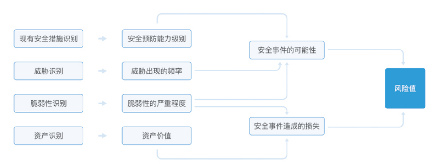 1556155811914191.png 微信截图_20190425093156.png
