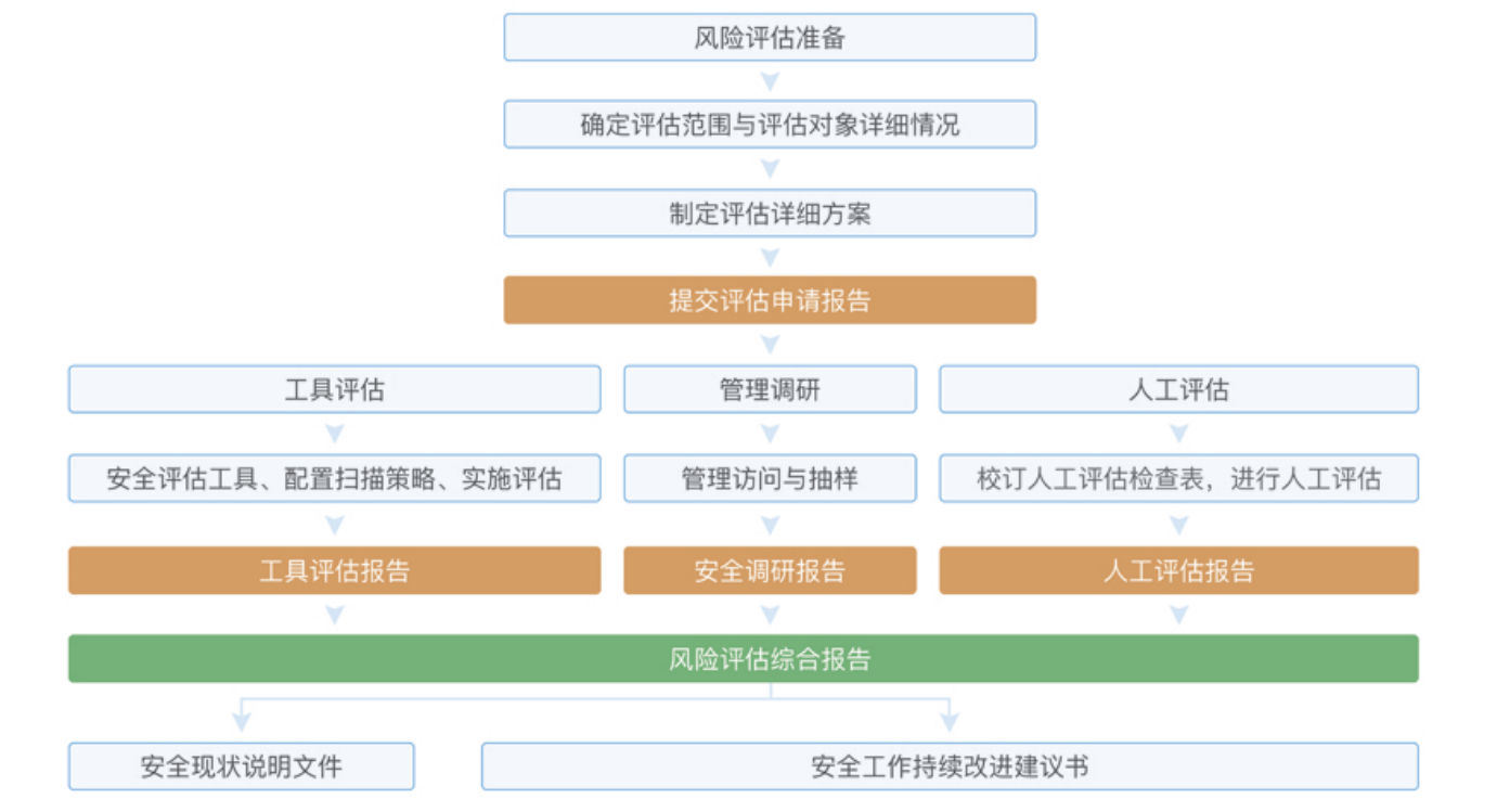 1556155856673489.png 微信截图_20190425093243.png